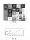 Fig. 04 - Generating a tree map