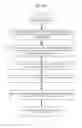 Fig. 02 - Displaying a live stream of events using a dynamically-constructed three-dimensional data tree