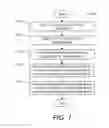 Fig. 02 - Systems and methods for creating a three-dimensional texture atlas