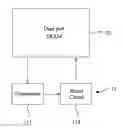 Fig. 01 - Boost system for dual-port SRAM