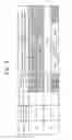Fig. 08 - Methods of operating nonvolatile memory devices that support efficient error detection