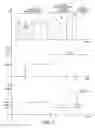 Fig. 06 - Non-volatile memory programming