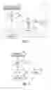 Fig. 08 - Non-volatile memory programming