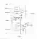 Fig. 08 - Shift register unit and display device