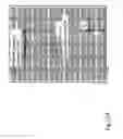 Fig. 99 - 3D semiconductor device and structure