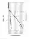 Fig. 10 - Semiconductor device