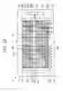 Fig. 16 - Semiconductor device
