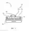 Fig. 02 - High speed bipolar junction transistor for high voltage applications