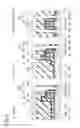 Fig. 33 - Solid-state image sensing device and method of manufacturing the same