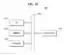 Fig. 22 - Integrated circuit devices including finFETs and methods of forming the same