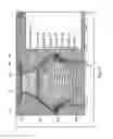 Fig. 09 - Semiconductor transistor device with dopant profile