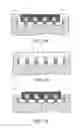 Fig. 08 - Multi-layer strained channel FinFET