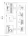Fig. 09 - Electronic device