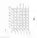 Fig. 02 - Memory