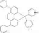 Fig. 197 - Organic electroluminescent materials and devices