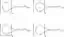 Fig. 79 - Organic electroluminescent materials and devices