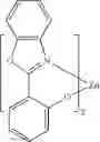 Fig. 76 - Organic electroluminescent materials and devices