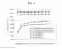 Fig. 04 - Ion exchange membrane filling composition, method of preparing ion exchange membrane, ion exchange membrane, and redox flow battery