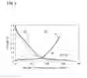 Fig. 02 - SODIUM SECONDARY BATTERY