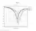 Fig. 08 - Metamaterial antenna