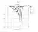 Fig. 12 - Metamaterial antenna
