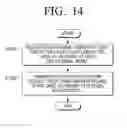 Fig. 19 - Method for charging external device by which unnecessary power consumption is alleviated and displaying apparatus using thereof