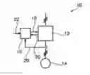 Fig. 01 - CONTROLLING AN ELECTRICAL CONVERTER
