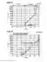 Fig. 07 - Output changing method for an A/D conversion apparatus and A/D conversion apparatus