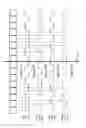 Fig. 09 - Offset compensation for serial links