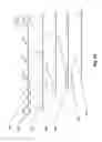 Fig. 23 - Wireless hierarchical heterogeneous pico-net for ski control systems