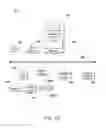 Fig. 03 - Methods and systems for a distributed radio communications network