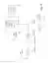 Fig. 09 - Methods and systems for a distributed radio communications network