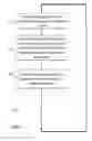 Fig. 23 - Multi-beam co-channel Wi-Fi access point