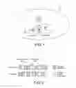 Fig. 02 - METHOD TO COORDINATE RESOURCE ALLOCATION TO ADDRESS INTER-CELL INTERFERENCE