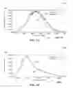 Fig. 06 - Resistance to cache timing attacks on block cipher encryption