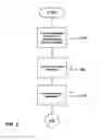 Fig. 03 - Modular industrial automation appliance and method for transmitting messages via a backplane bus system of the modular industrial automation appliance