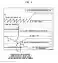 Fig. 06 - SerDes PVT detection and closed loop adaptation