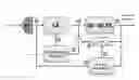 Fig. 01 - Enhanced equalization based on a combination of reduced complexity MLSE and linear equalizer for heavily ISI-induced signals