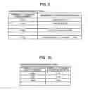 Fig. 10 - COUNTERPART TERMINAL MANAGEMENT SYSTEM, COMMUNICATION TERMINAL, COMMUNICATION SYSTEM, COUNTERPART TERMINAL MANAGEMENT METHOD, AND RECORDING MEDIUM STORING COUNTERPART TERMINAL MANAGEMENT PROGRAM