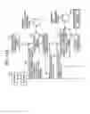 Fig. 12 - COUNTERPART TERMINAL MANAGEMENT SYSTEM, COMMUNICATION TERMINAL, COMMUNICATION SYSTEM, COUNTERPART TERMINAL MANAGEMENT METHOD, AND RECORDING MEDIUM STORING COUNTERPART TERMINAL MANAGEMENT PROGRAM