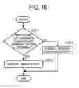 Fig. 19 - COUNTERPART TERMINAL MANAGEMENT SYSTEM, COMMUNICATION TERMINAL, COMMUNICATION SYSTEM, COUNTERPART TERMINAL MANAGEMENT METHOD, AND RECORDING MEDIUM STORING COUNTERPART TERMINAL MANAGEMENT PROGRAM