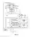 Fig. 06 - Emergency network services by an access network computing node