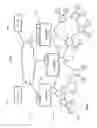 Fig. 02 - Distributed processing system