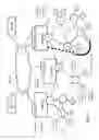 Fig. 09 - Distributed processing system
