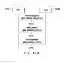 Fig. 12 - Opaque profile identifiers for path computation element protocol