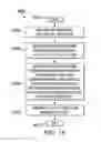 Fig. 17 - Opaque profile identifiers for path computation element protocol