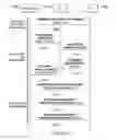 Fig. 19 - Opaque profile identifiers for path computation element protocol