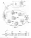 Fig. 02 - Opaque profile identifiers for path computation element protocol