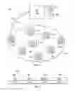 Fig. 02 - Opaque profile identifiers for path computation element protocol