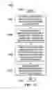 Fig. 09 - Opaque profile identifiers for path computation element protocol